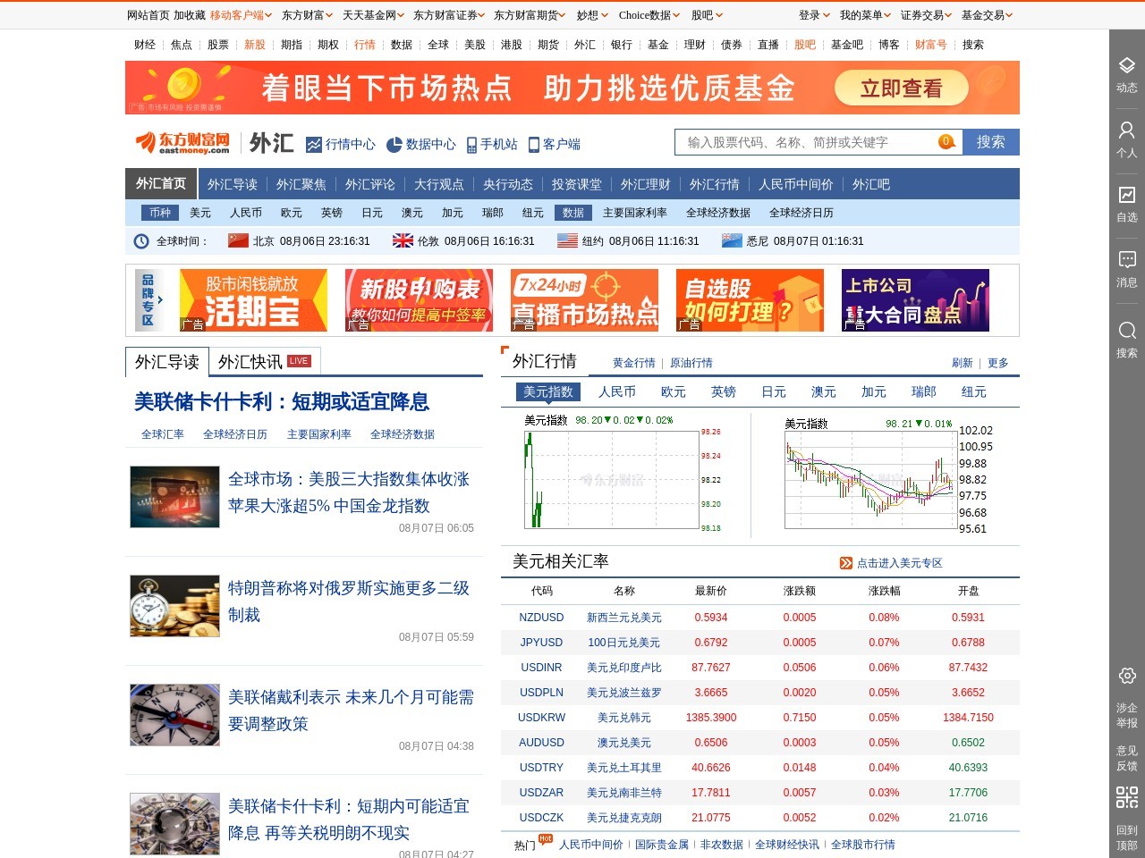 东方财富网-外汇频道