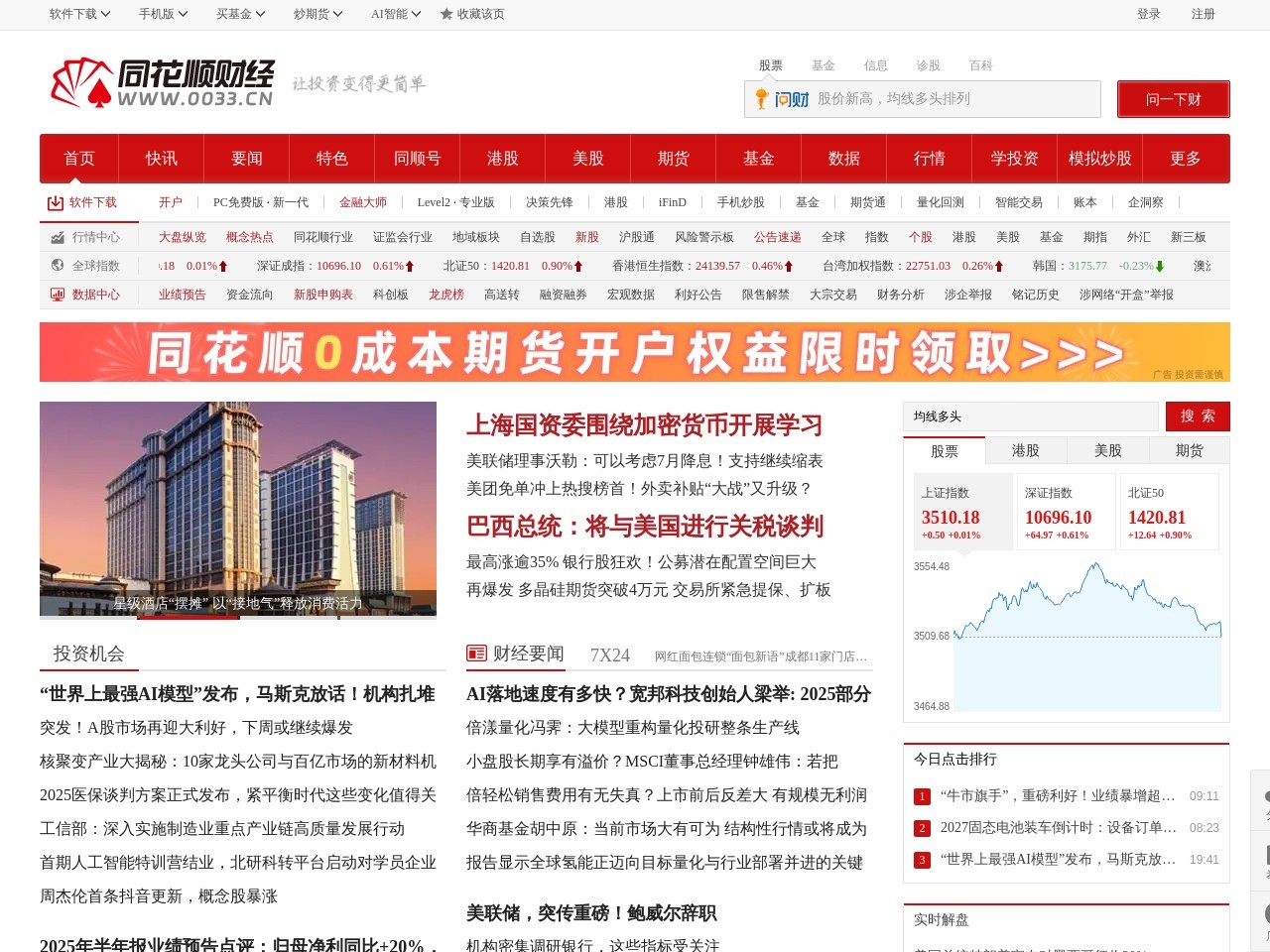 同花顺财经