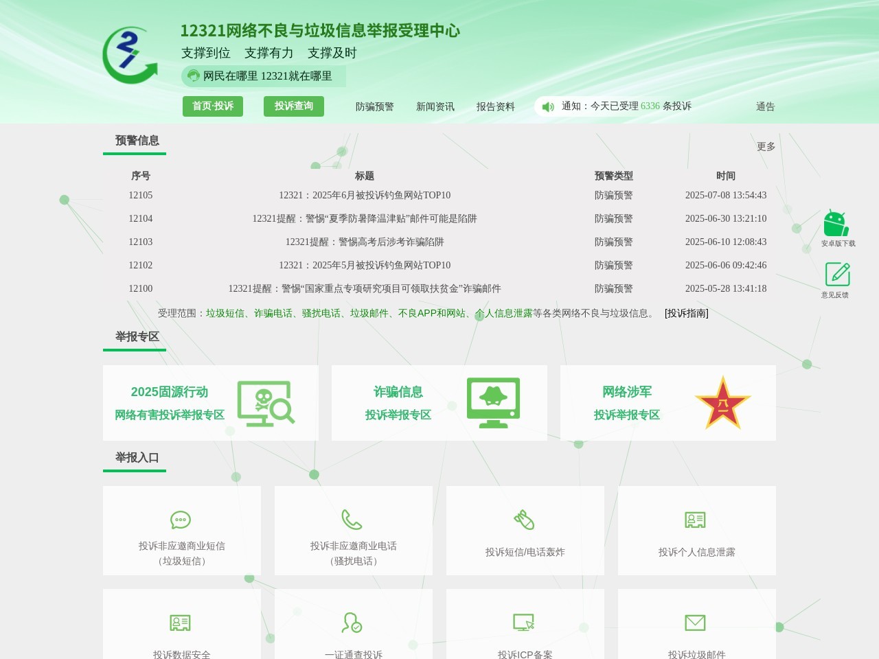 12321信息举报中心