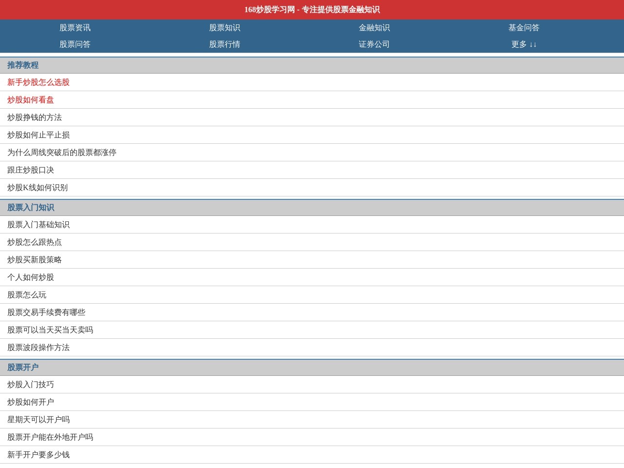 168炒股学习网