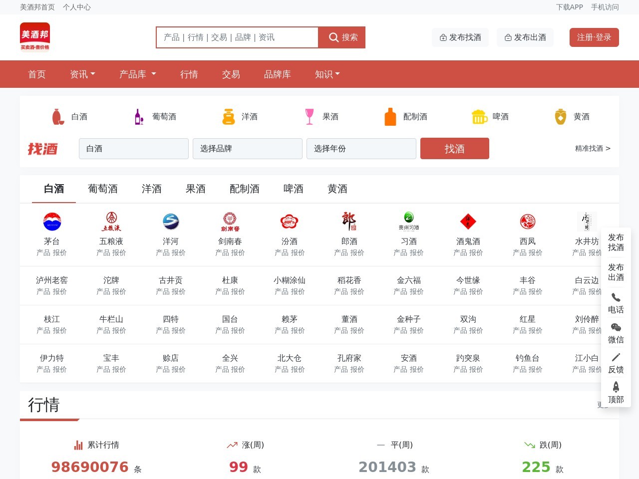 美酒网-酒价格,酒新闻,酒产品,酒品牌全面的酒网