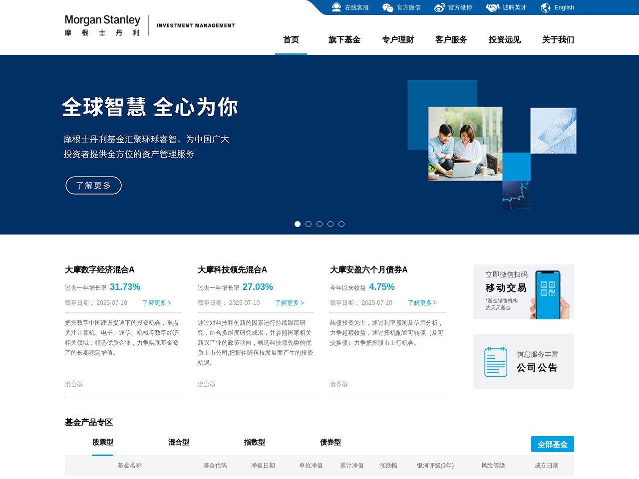 摩根士丹利华鑫基金