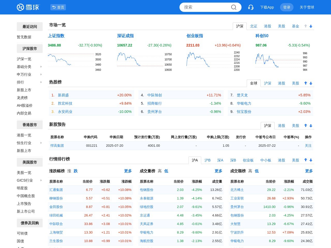 可转债产品行情